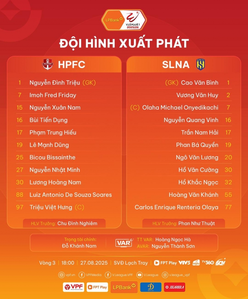Hải Phòng vs SLNA