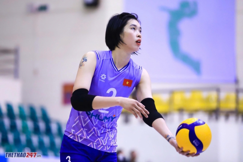 Ảnh cầu thủ